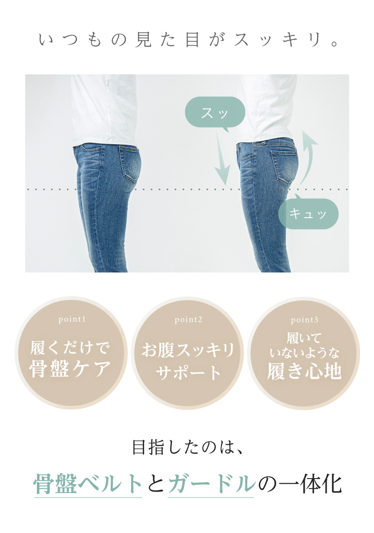 いつもの見た目がスッキリ。 履くだけで骨盤ケア お腹スッキリサポート 履いていないような履き心地 目指したのは、骨盤ベルトとガードルの一体化