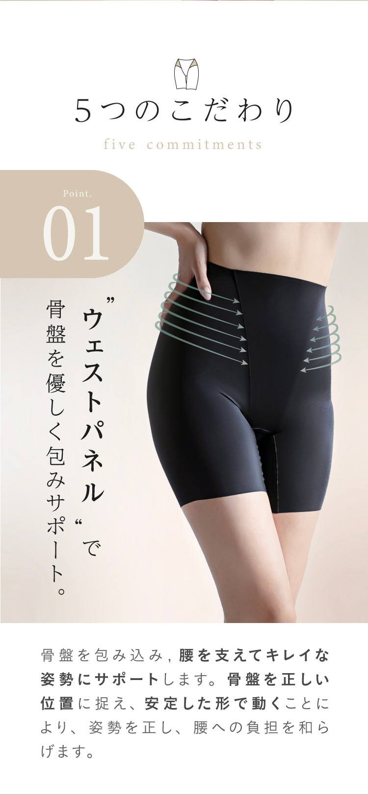 5つのこだわり　ウェストパネルで骨盤を優しく包み込みサポート　骨盤を包み込み，腰を支えてキレイな姿勢にサポートします。骨盤を正しい位置に捉え、安定した形で動くことにより、姿勢を正し、腰への負担を和らげます。