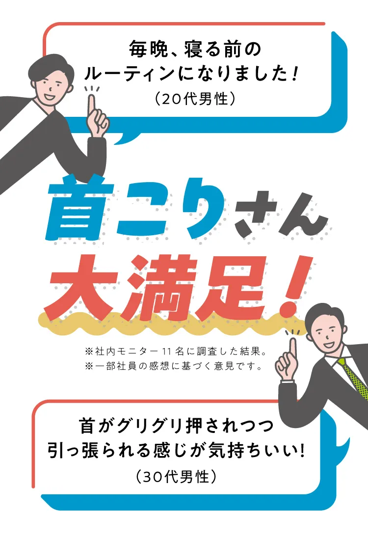 毎晩、寝る前のルーティンになった20代男性や、首がぐりぐり押されつつ引っ張られる感じが気持ちいという30代男性など多くの肩こりさんが大満足しています！