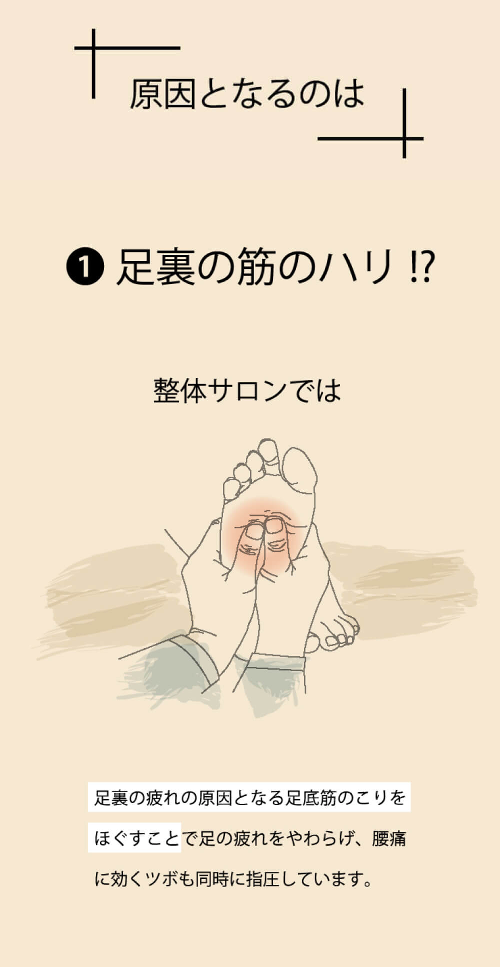 原因となるのは…足裏の筋のハリ
