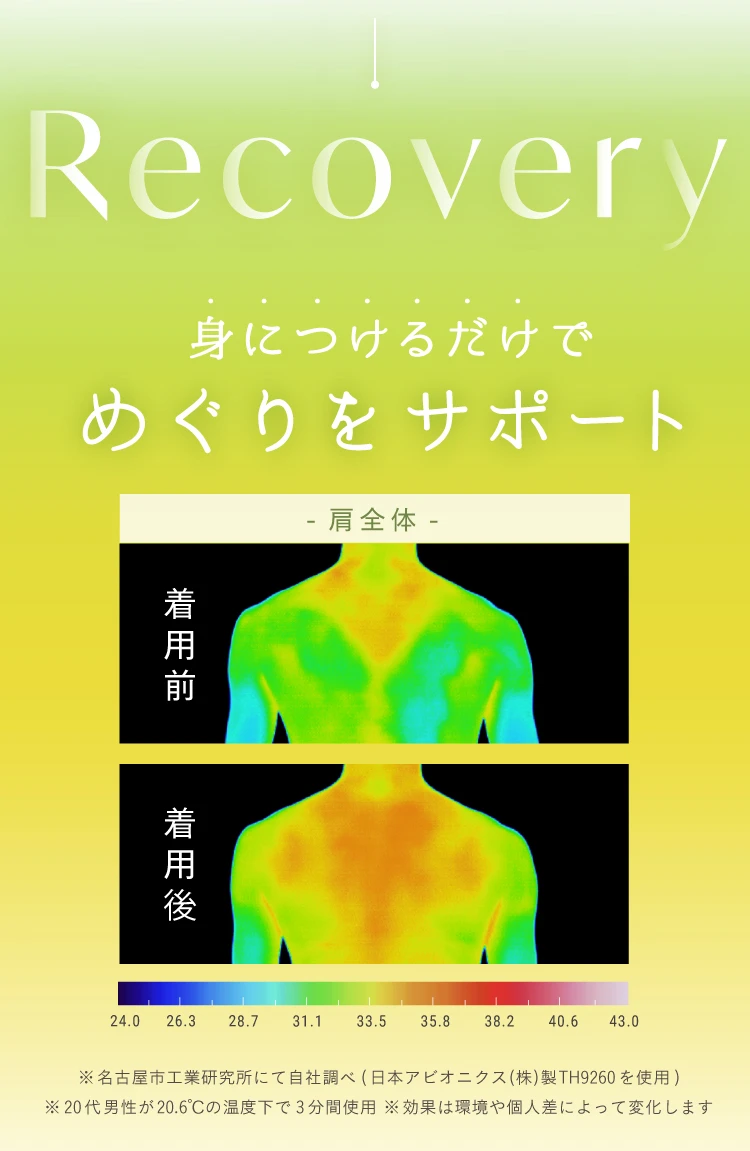 身につけるだけでめぐりをサポート