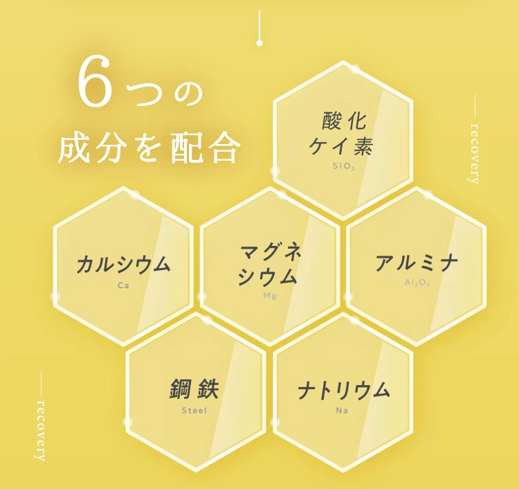 6つの成分を配合