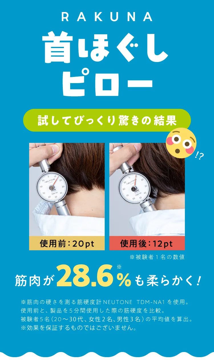 試してびっくり驚きの筋肉が28.6％も柔らかくなる結果に！