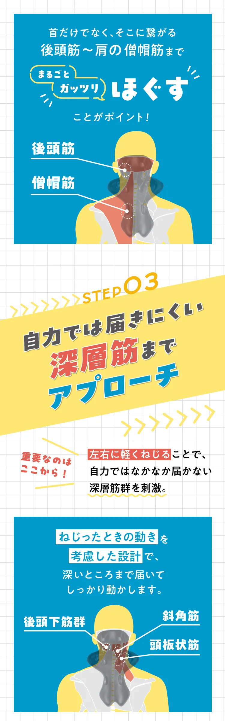 首だけでなく、そこに繋がる後頭筋から肩の僧帽筋までまるごとガッツリほぐすことがポイント！自力では届きにくい深層筋までアプローチ