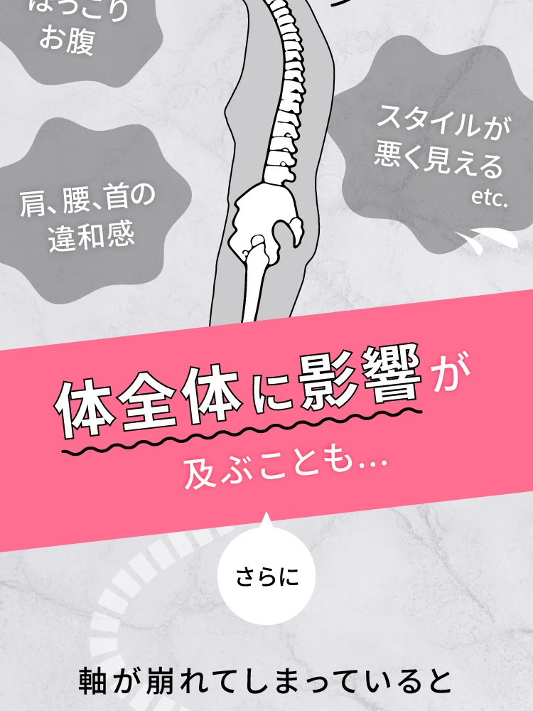 体全体に影響が及ぶことも