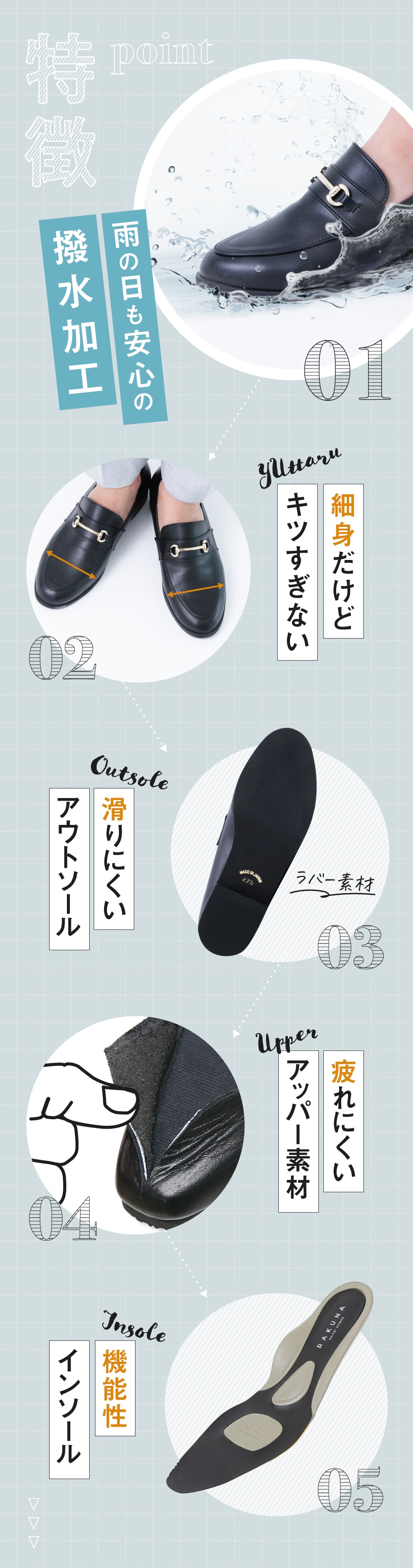 5つの特徴
