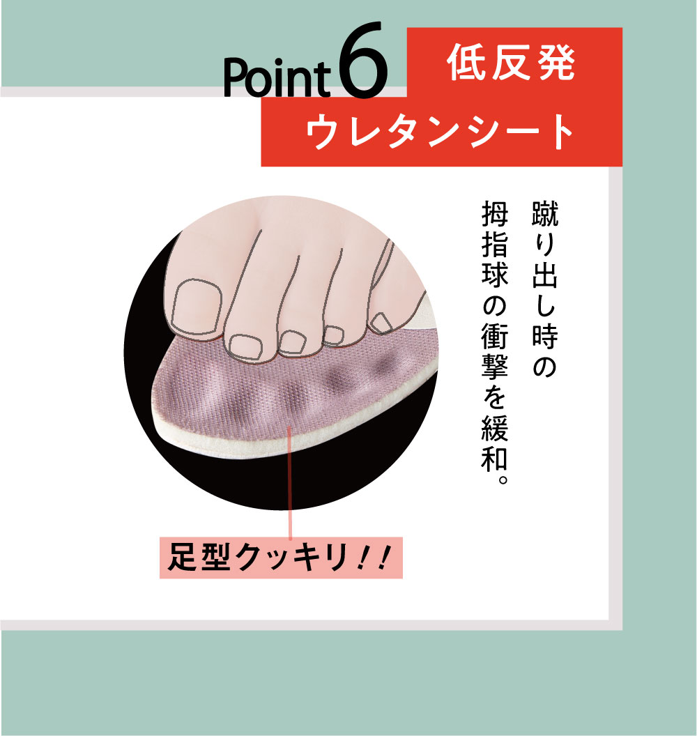 低反発ウレタンシート