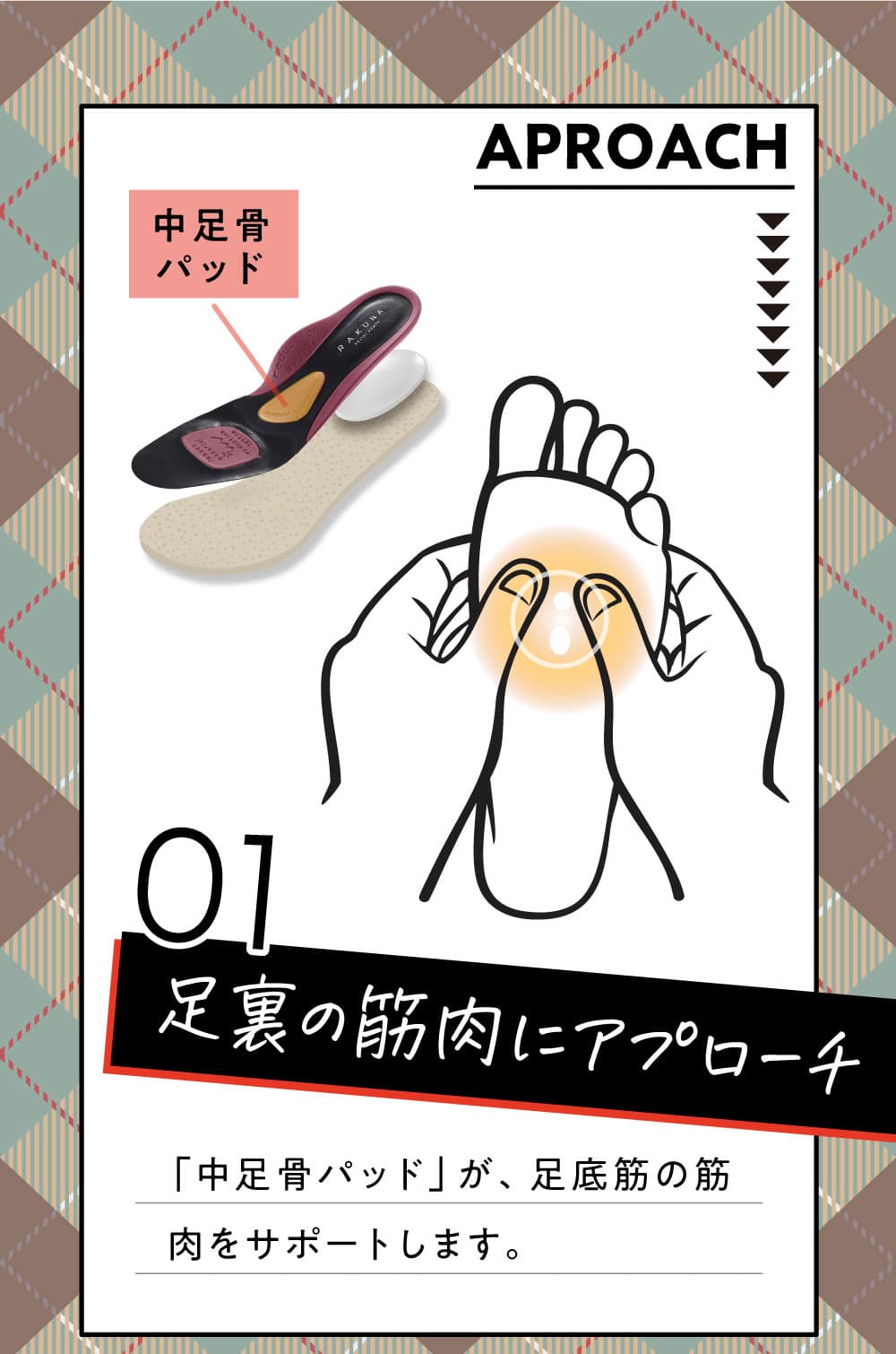 足裏の筋肉にアプローチ