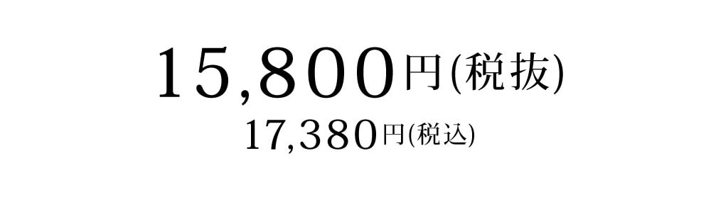 金額