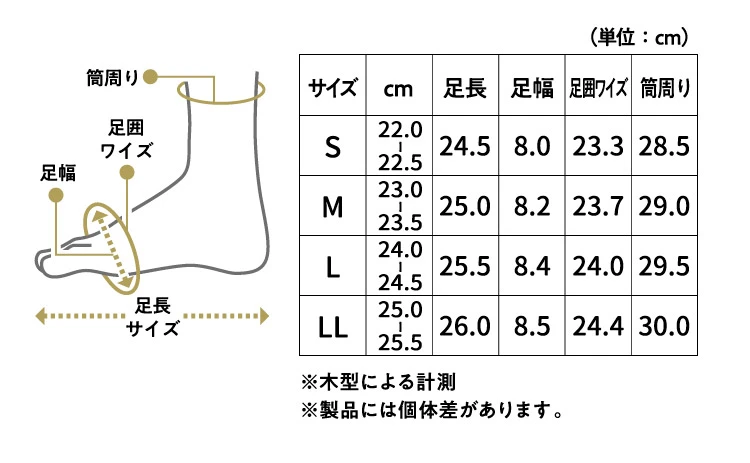 RAKUNA 整体エンジニアブーツ 商品詳細