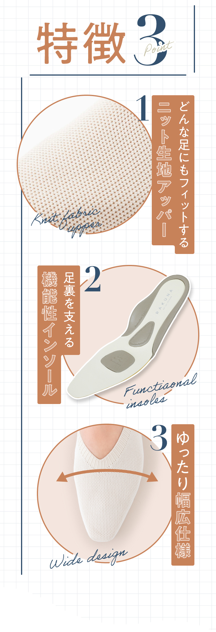 3つの特徵