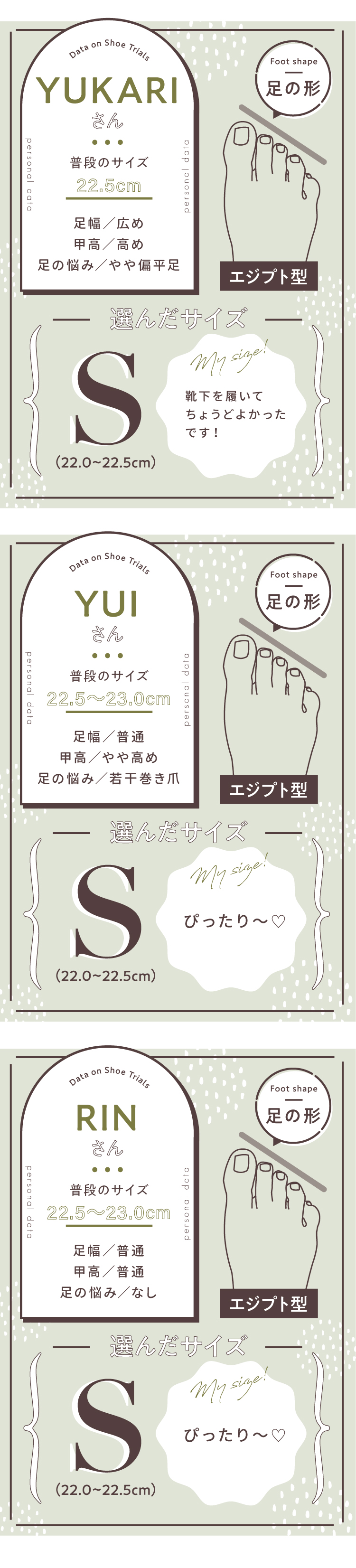 22.5〜23.0cm