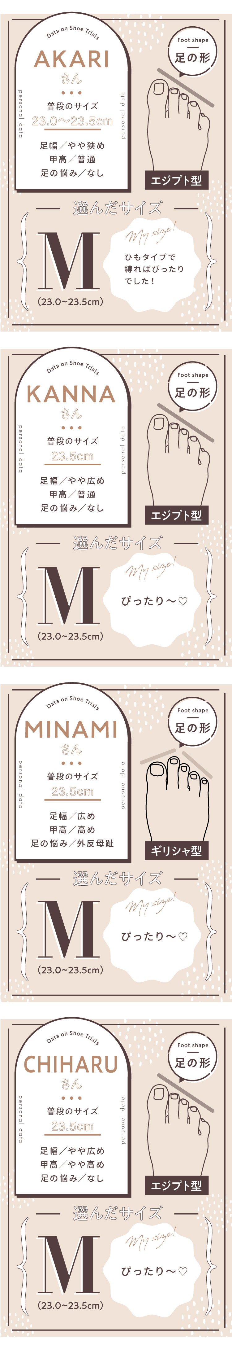 23.0〜23.5cm