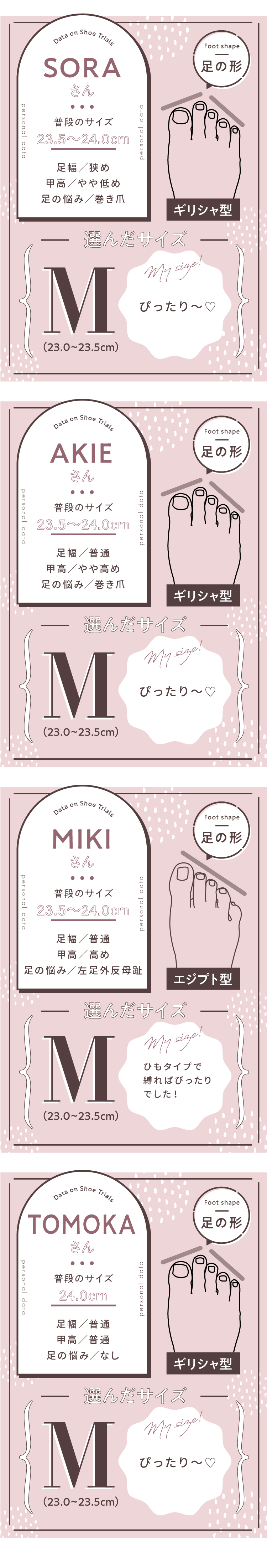 23.5〜24.0cm