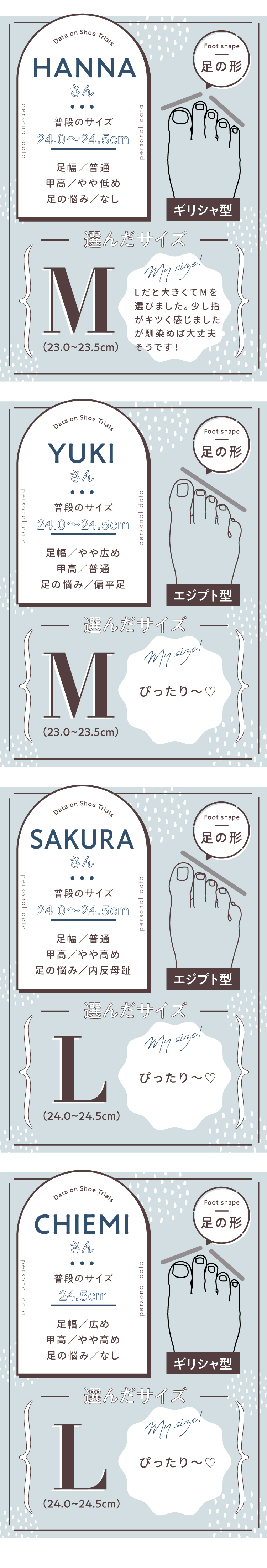 24.0〜24.5cm