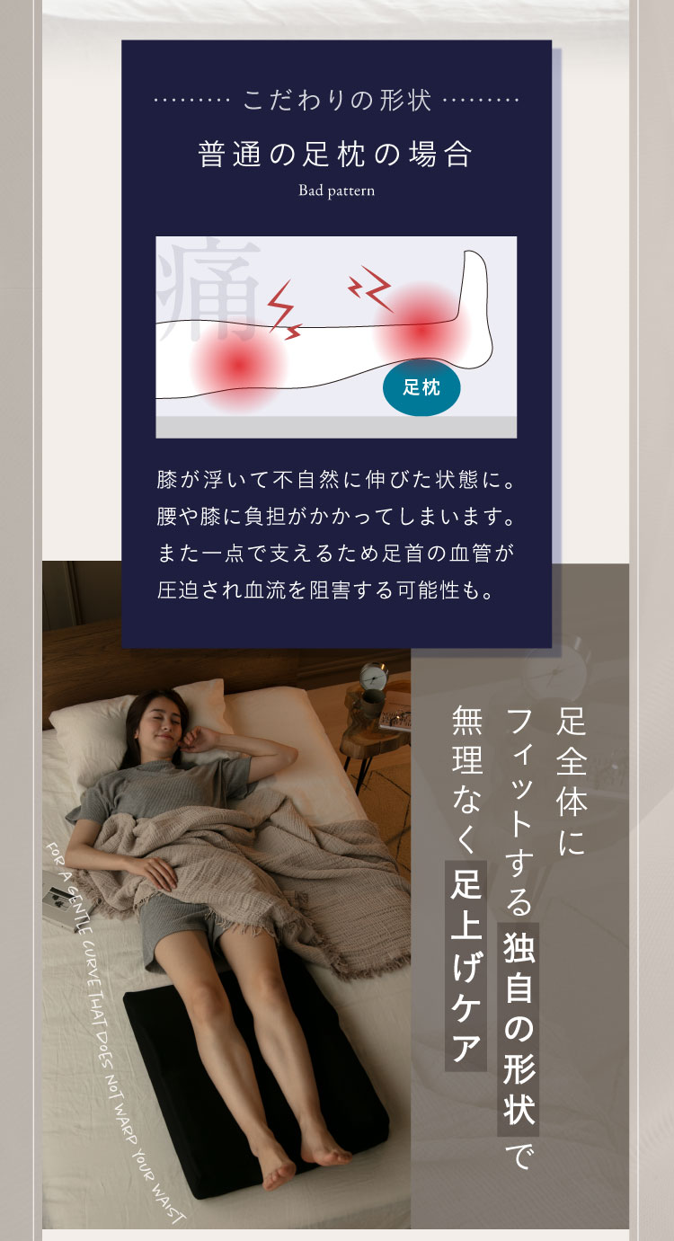 足全体にフィットする独自の形状で無理なく足上げケア