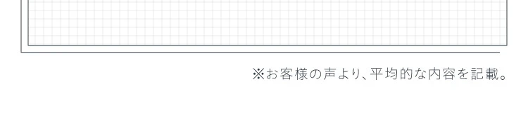 ※お客様の声より、平均的な内容を記載