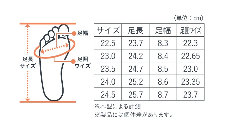 整体ローファー　サイズ表