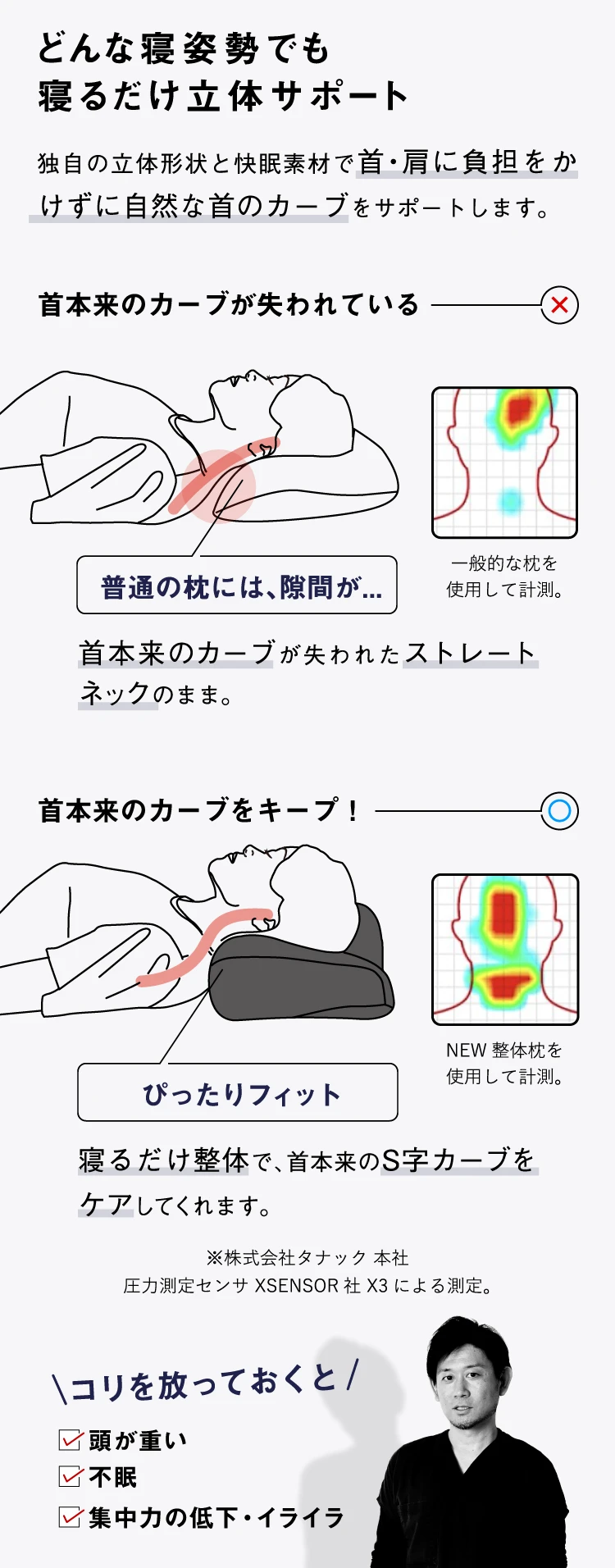 NEW整体枕(整体枕2) RAKUNA(ラクナ) ② 首と肩がラクな枕 Amazon｜[RAKUNA] [ラクナ] 【2個セット】 NEW整体枕 整体 巻き