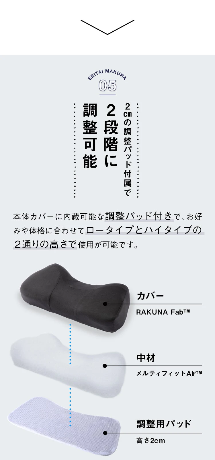 NEW整体枕（整体枕2） RAKUNA(ラクナ) ｜予約商品（5月上旬より順次