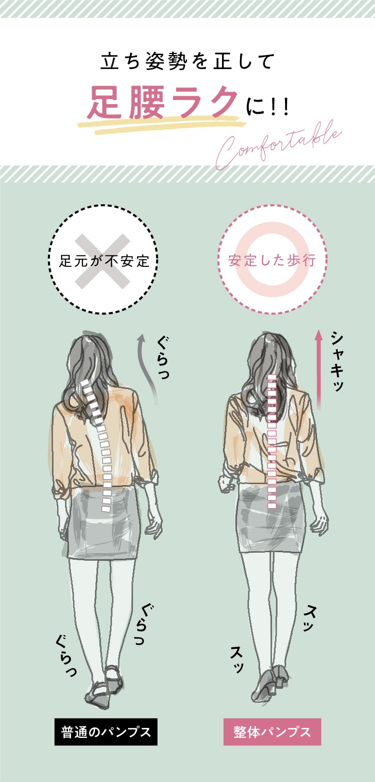 立ち姿勢を正して足腰ラクに