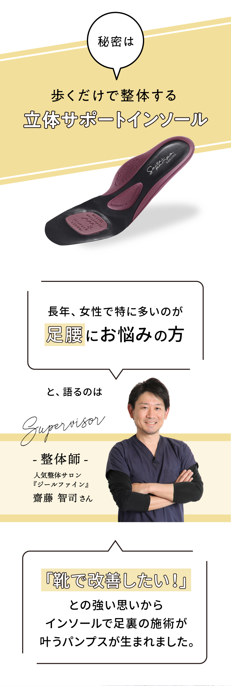 歩くだけで立体サポートインソール