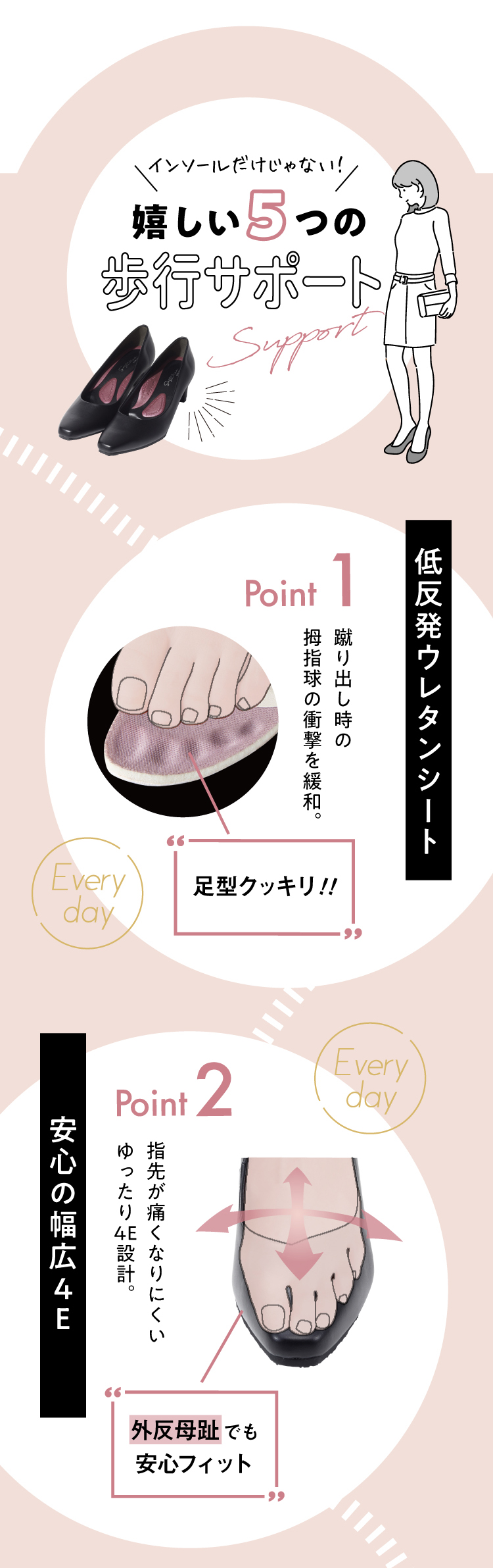嬉しい５つの歩行サポート