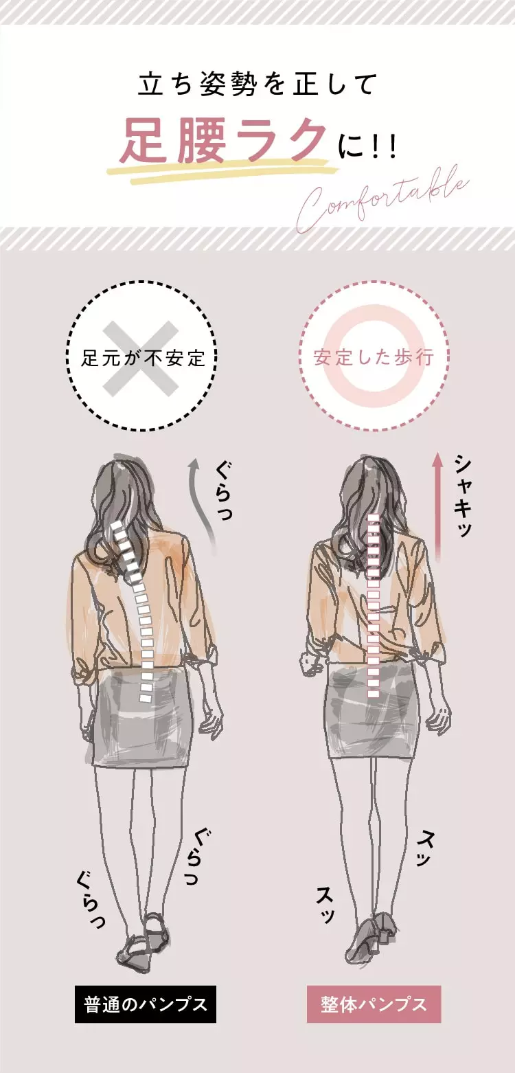 公式】整体パンプス ベーシック RAKUNA(ラクナ)｜amepla（アメプラ