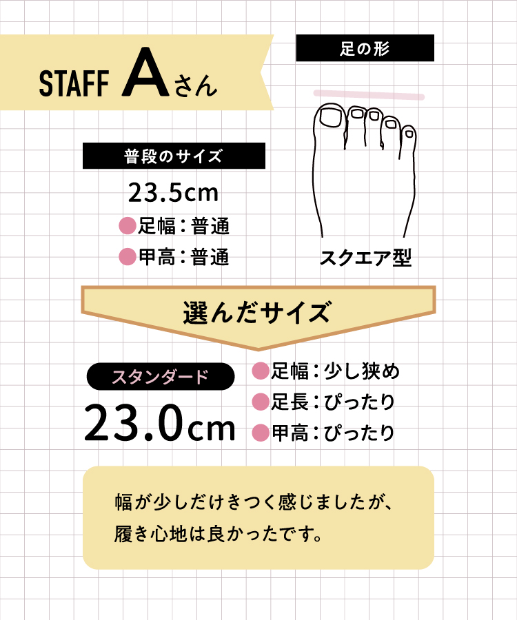 スタッフO