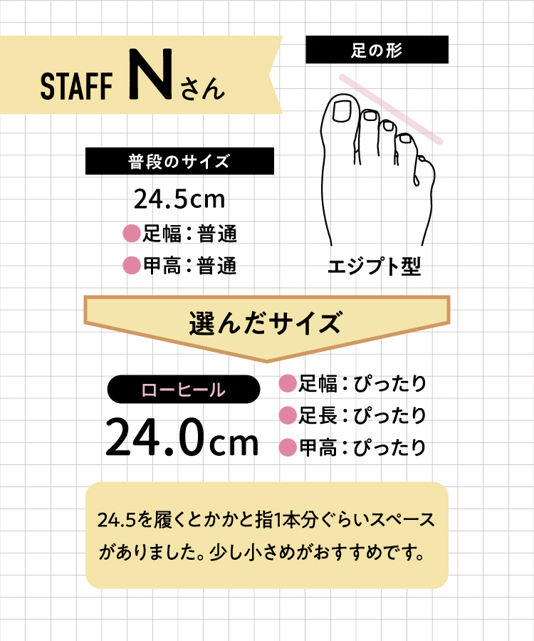 スタッフN
