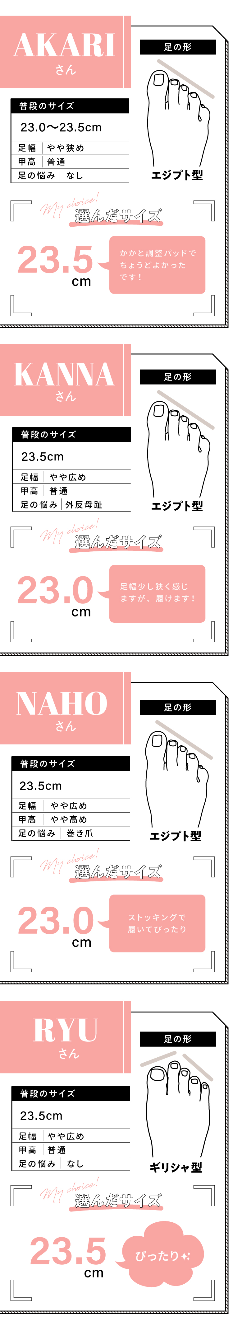 23.0〜23.5cm
