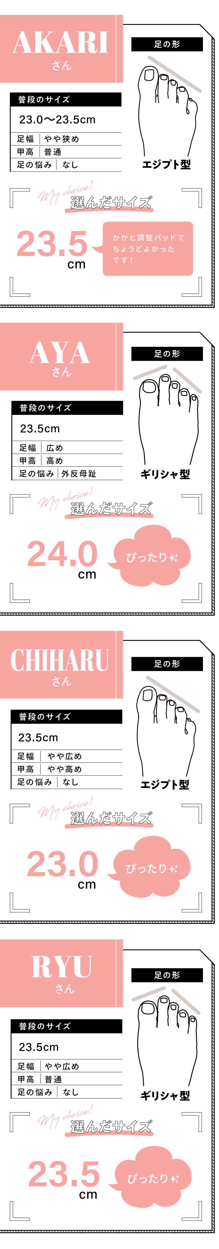 23.0〜23.5cm