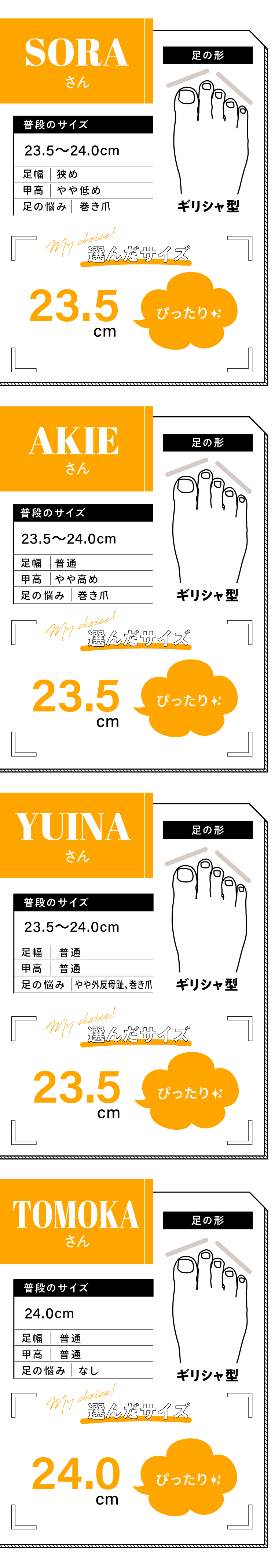 23.5〜24.0cm