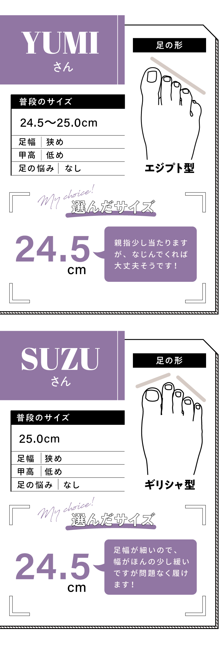 24.5〜25.0cm