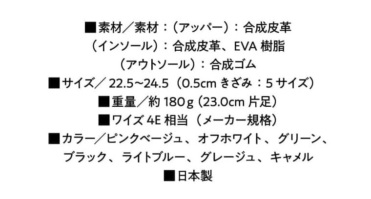 商品詳細