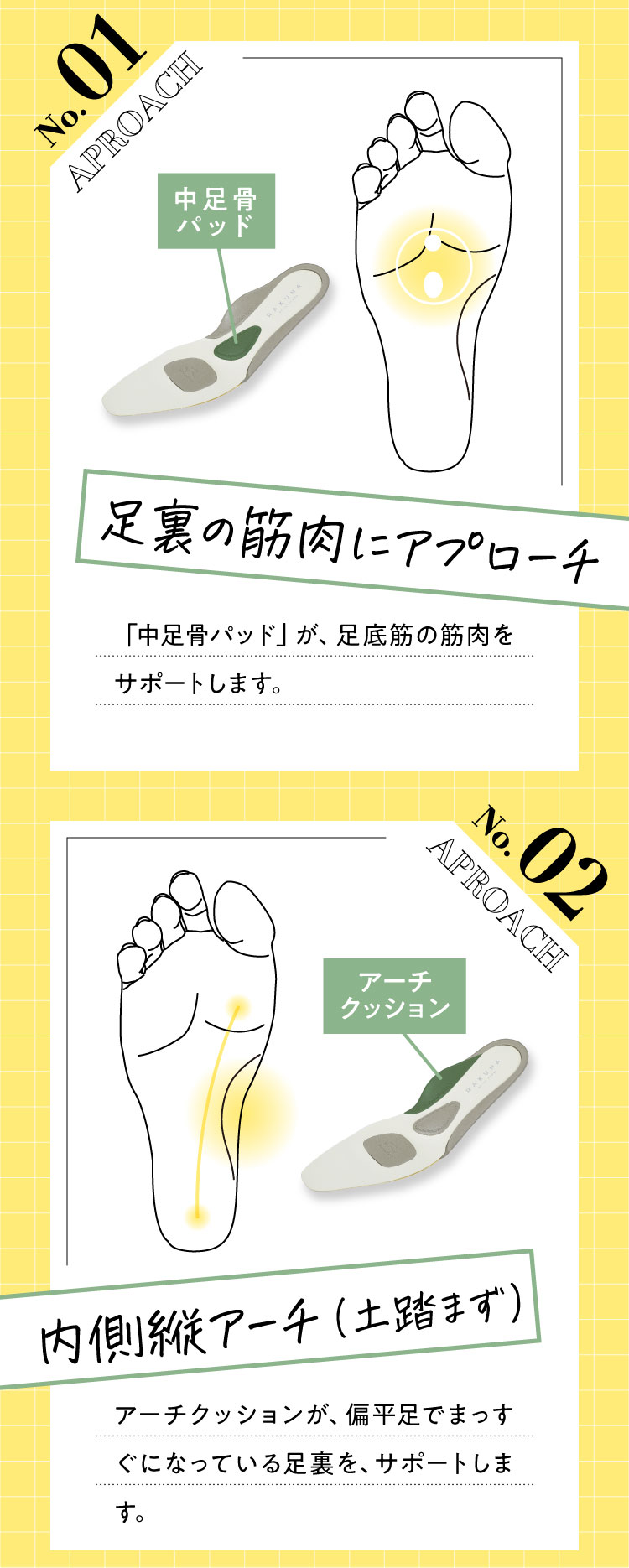 足裏の筋肉にアプローチ