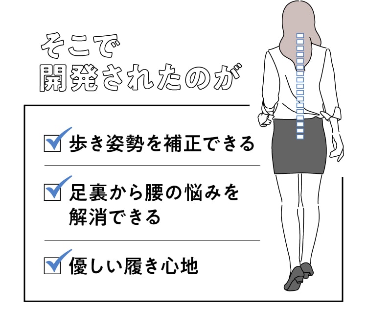 そこで開発されたのが…