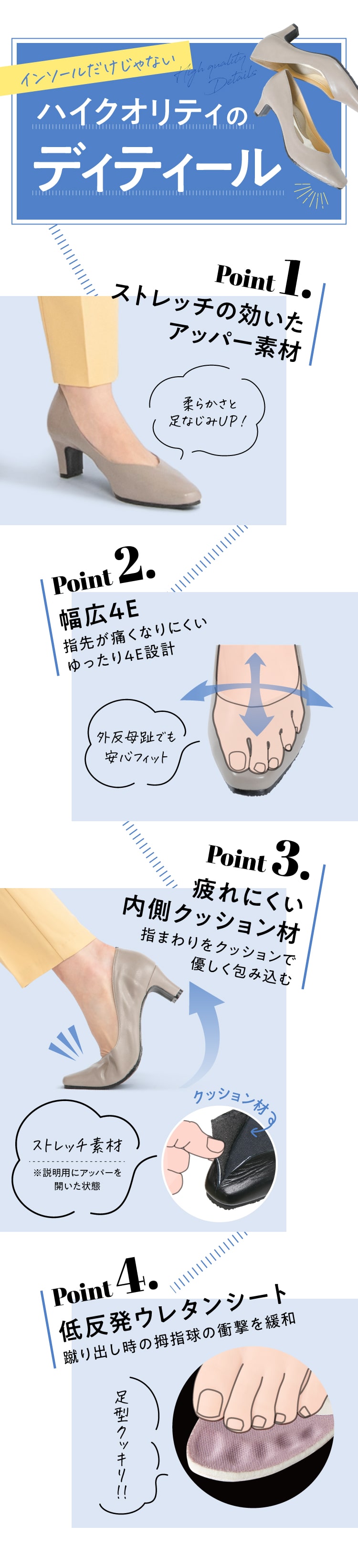 ハイクオリティのディティール