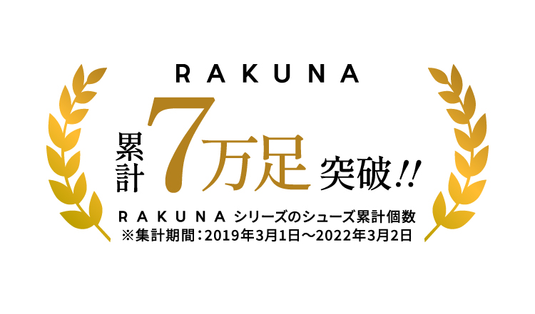 RAKUNAシリーズの累計販売個数 7万足突破!