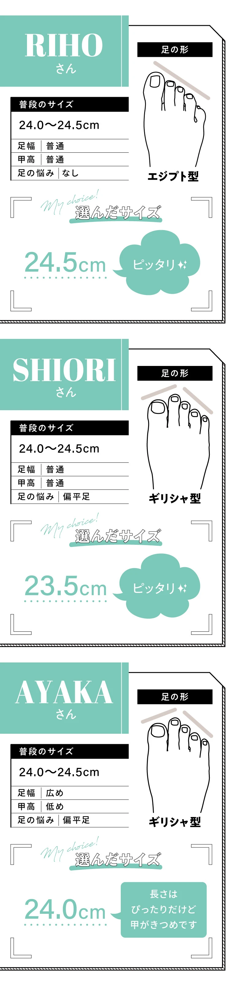 24.0〜24.5cm