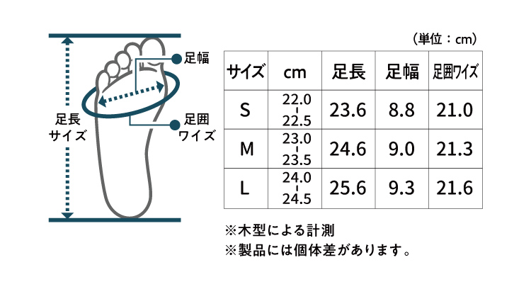 サイズ表