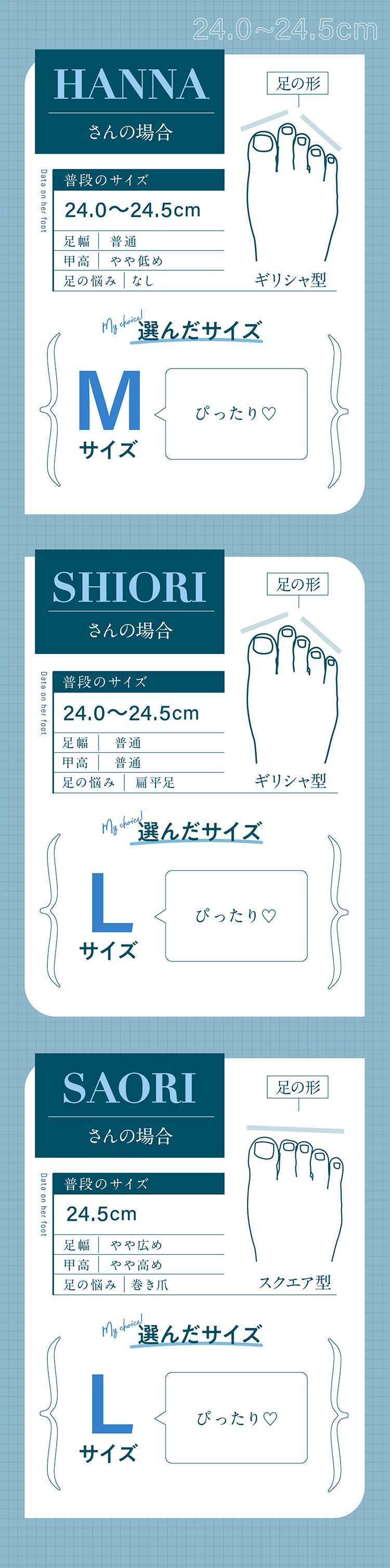 24.0～24.5cm