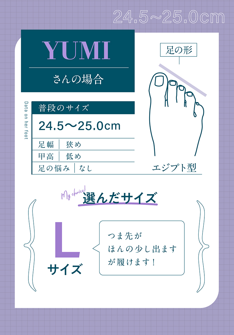 24.5～25.0cm