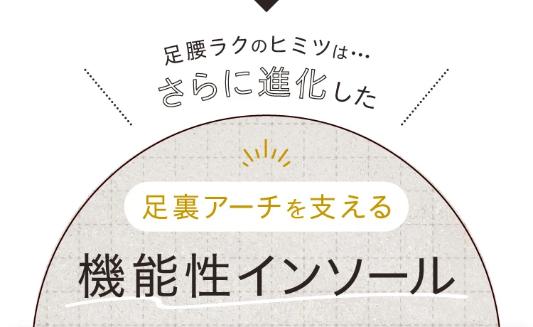足腰ラクの秘密は…さらに進化した　足裏アーチを支える機能性インソール