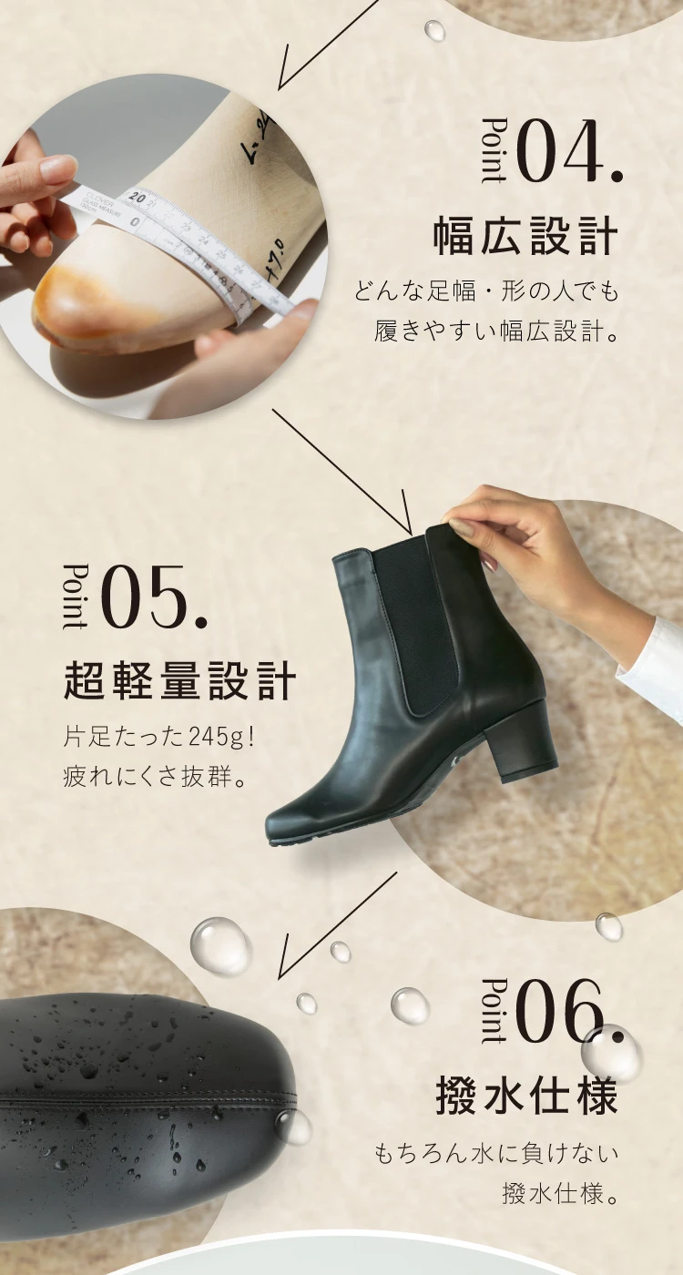 幅広設計／超軽量設計／撥水仕様