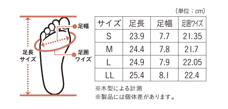 整体サイドゴアブーツ ヒールタイプ　サイズ表