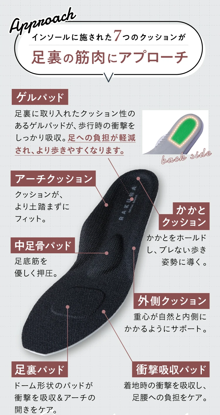 整体サイドゴアブーツ RAKUNA(ラクナ)｜予約商品（1月下旬より順次発送