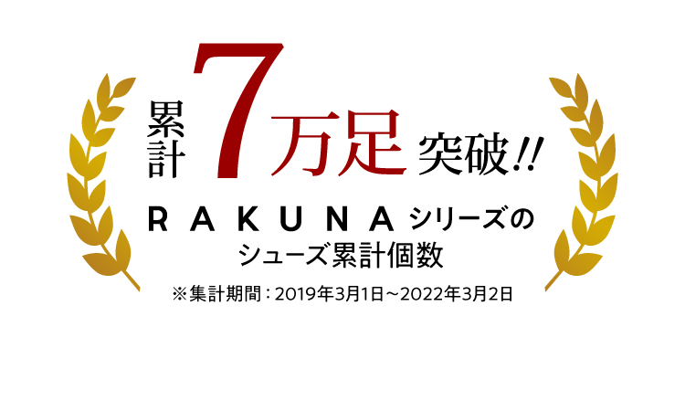 RAKUNAシリーズ累計7万足突破