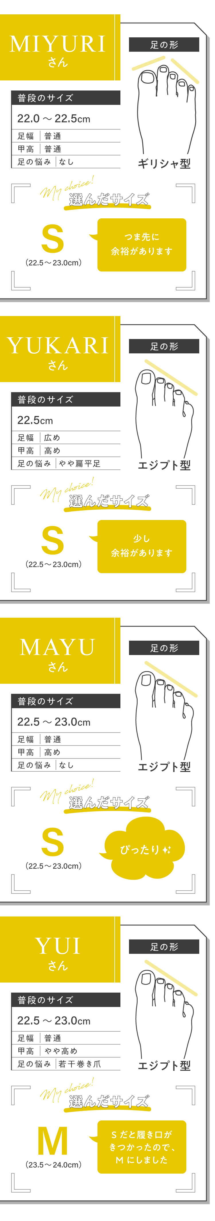22.5〜23.0cm