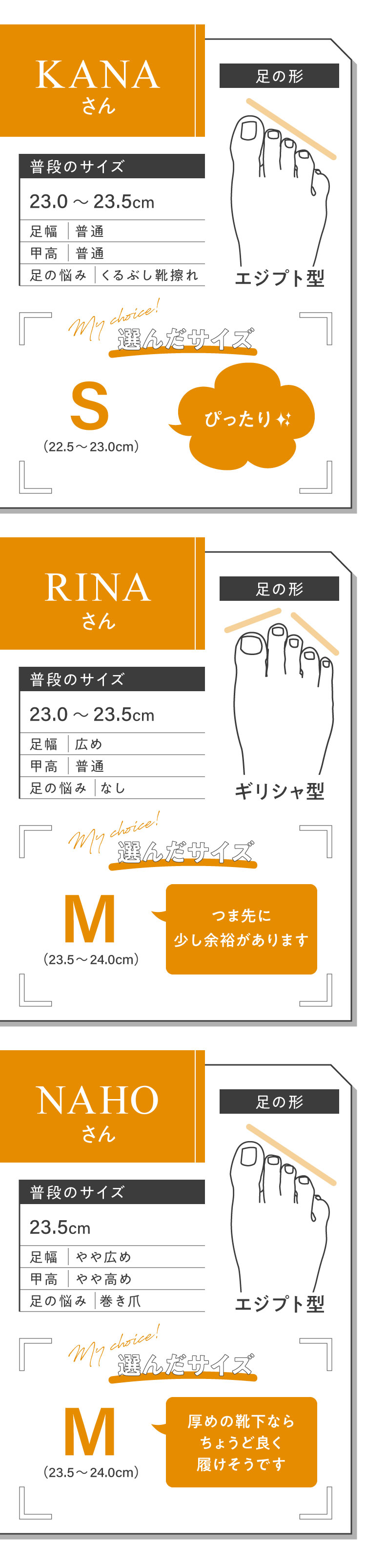 23.0〜23.5cm